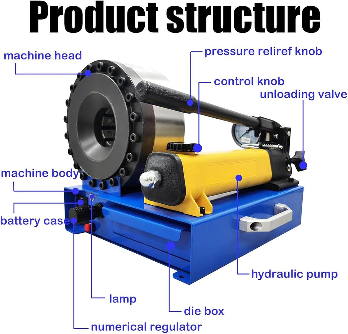 Tragbare Schlauchpresse, Schlauchpressmaschine, handgeführte hydraulische Schlauchpressmaschine für Hochdruck-Ölleitungen und Diesel-Niederdruckleitungen