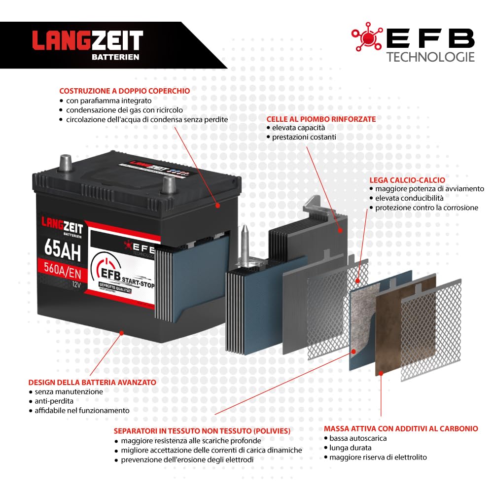 LANGZEIT batteria auto ASIA EFB 65Ah 12V start-stop AFB ECM sostituito 60Ah