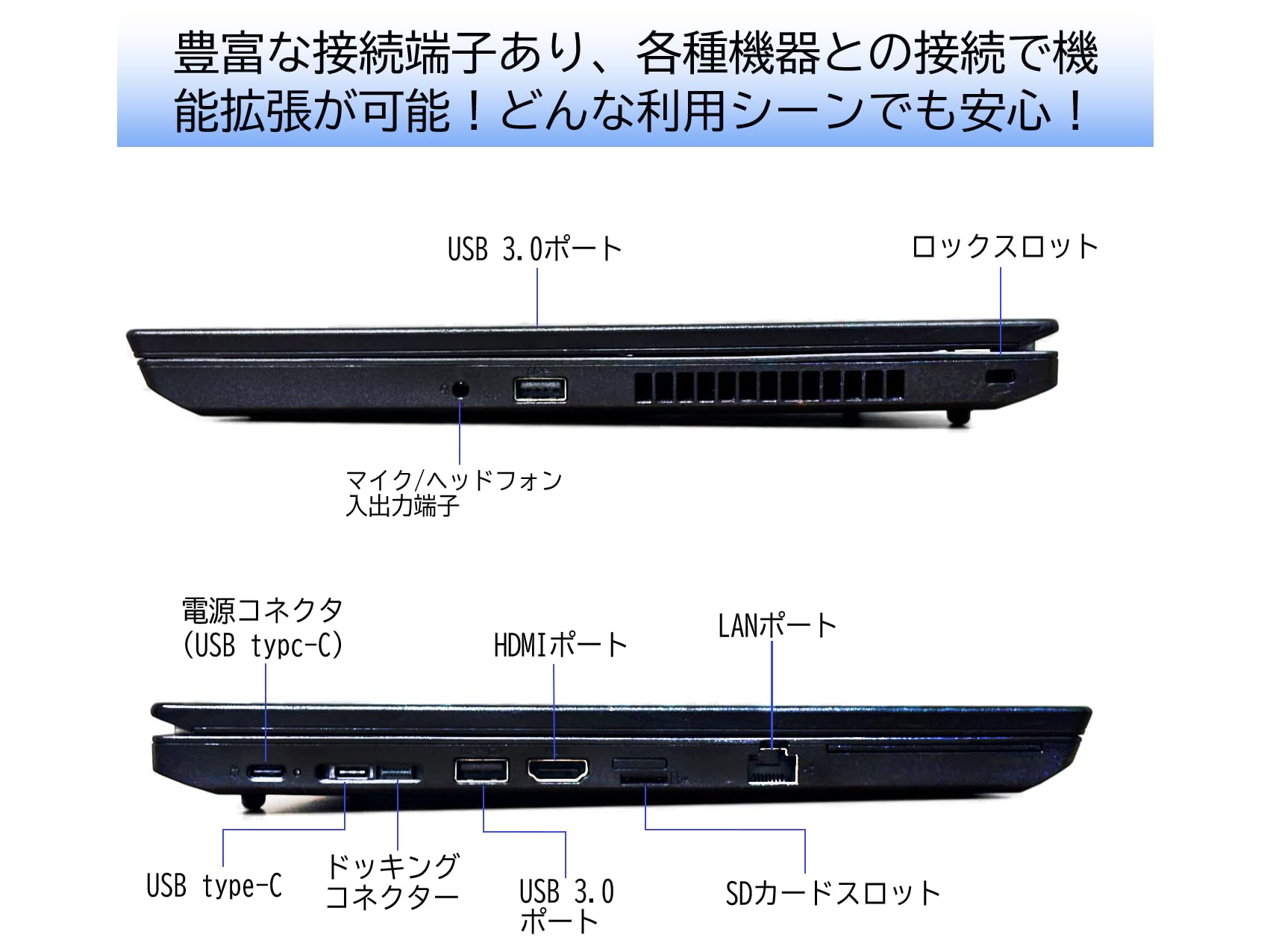 Amazon.co.jp: 【整備済み品】ThinkPad L480/ Core i5-8250U /第8世代