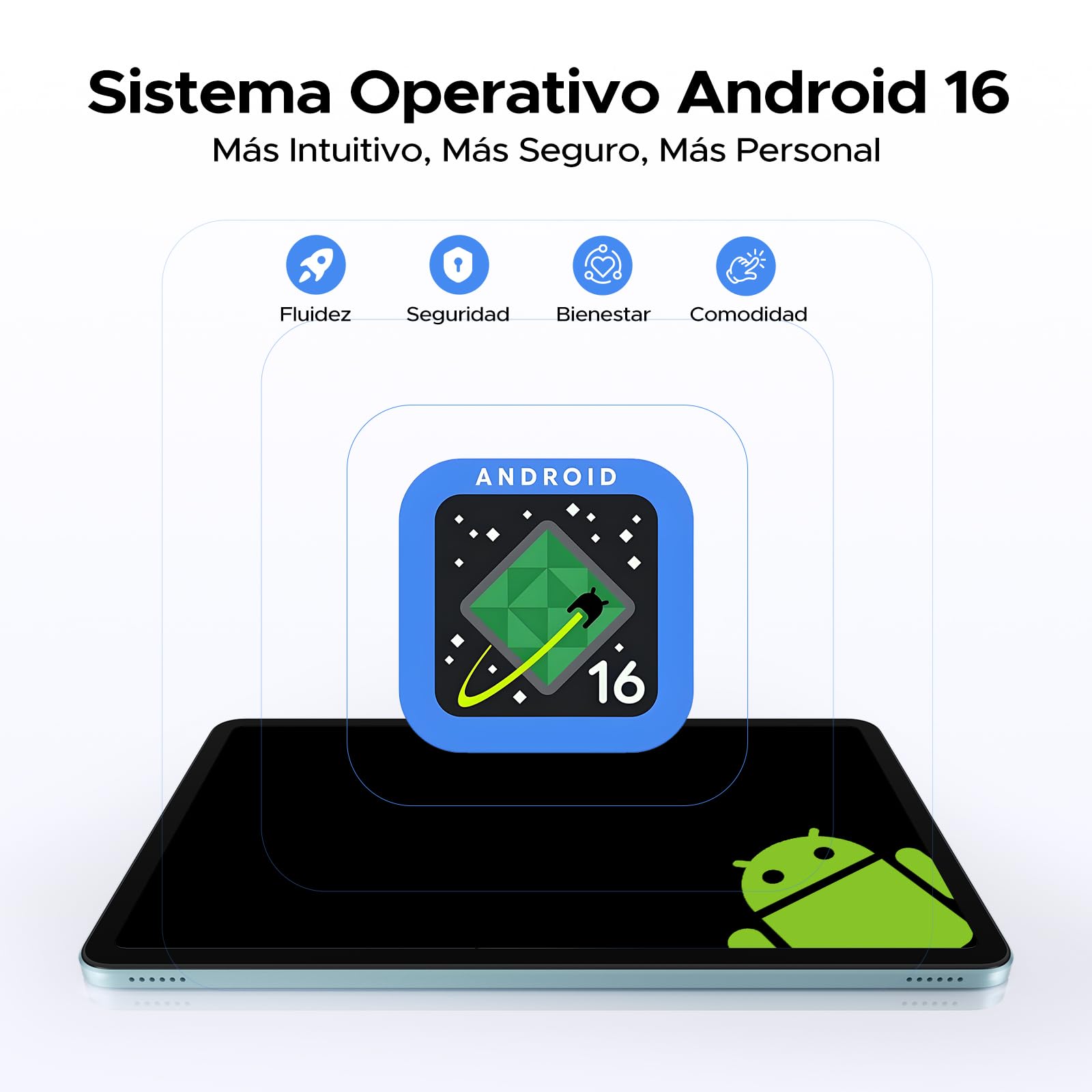 P12 Tablet Android 16, Tablet 12 pulgadas, 48GB RAM+128GB ROM/2 TB TF, IPS 2,4K, Pantalla 120 Hz, 10000mAh/18W, T7280 Octa-core, 8MP+13MP, WiFi 5G, Gemini AI, Face ID, GPS, Tableta con Teclado, Negro