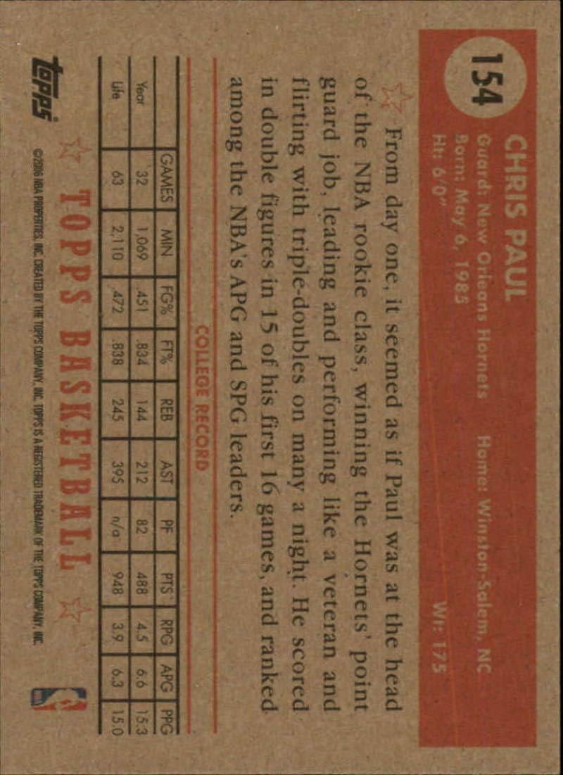 2005-06 Topps Style 1952 Basketball #154 Chris Paul RC Rookie New Orleans Hornets Official NBA Trading Card Design of '52 Baseball