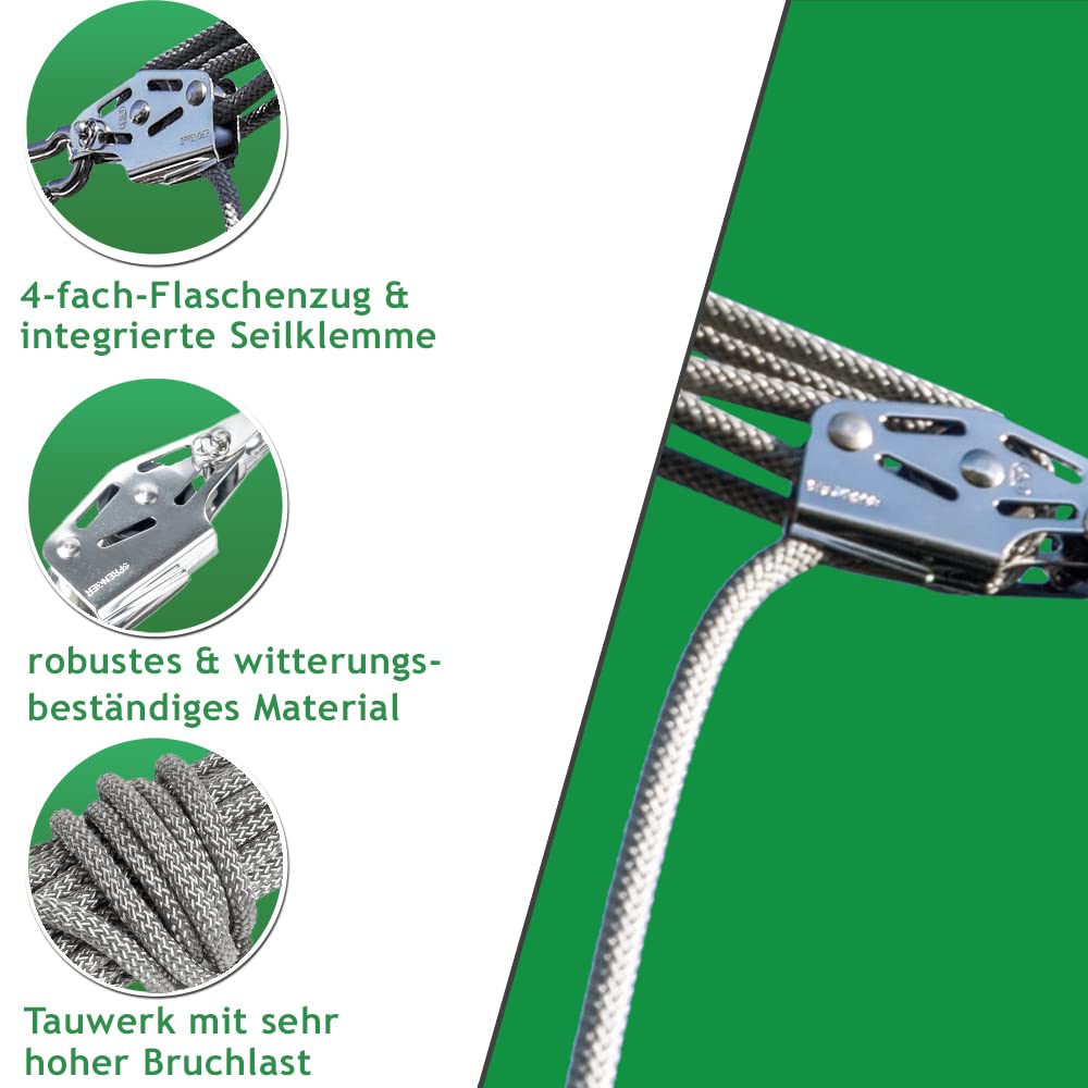 Sonnensegel 4-Fach Flaschenzug Set - mastseitig, für Sonnensegelpfosten/Profi Spannsystem zum Spannen & Befestigen/Robustes Seilzugsystem mit integrierter Klemme