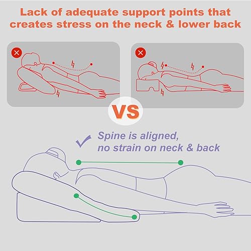 Miniatura 6 de HOMCA Almohada facial después de BBL o cirugía ocular, almohada de masaje casero boca abajo para cama, almohada para dormir boca abajo con espuma