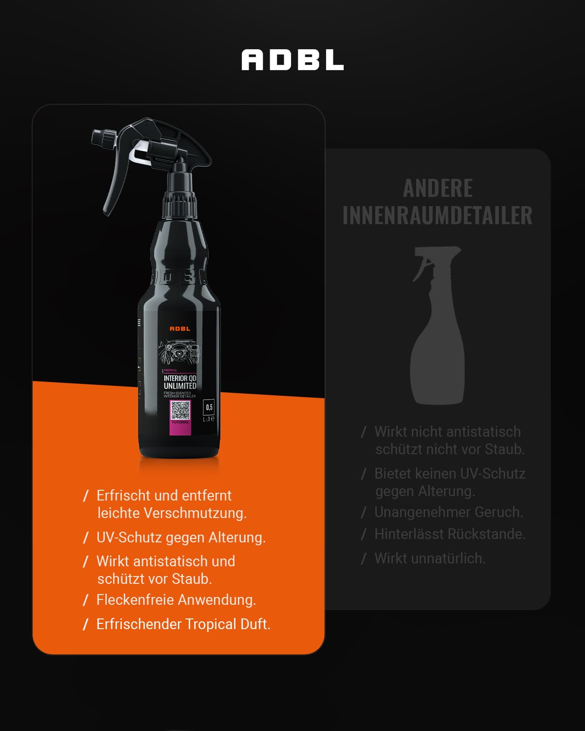 ADBL Interior QD Unlimited (1L) - Wysokiej jakości detailer do wnętrza - Odświeża, czyści i chroni - Antystatyczny z ochroną UV - Bezbłędne wykończenie dla wszystkich materiałów we wnętrzu