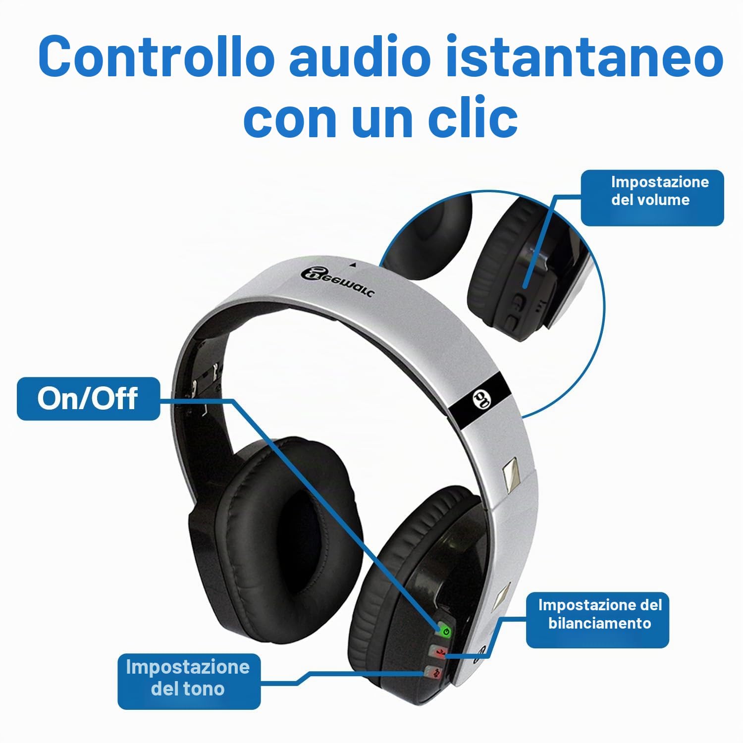Geemarc Opti CL7400 - Cuffie amplificate wireless per TV, con connettore ottico, per TV, smartphone e PC, perdita dell'udito da bassa a grave