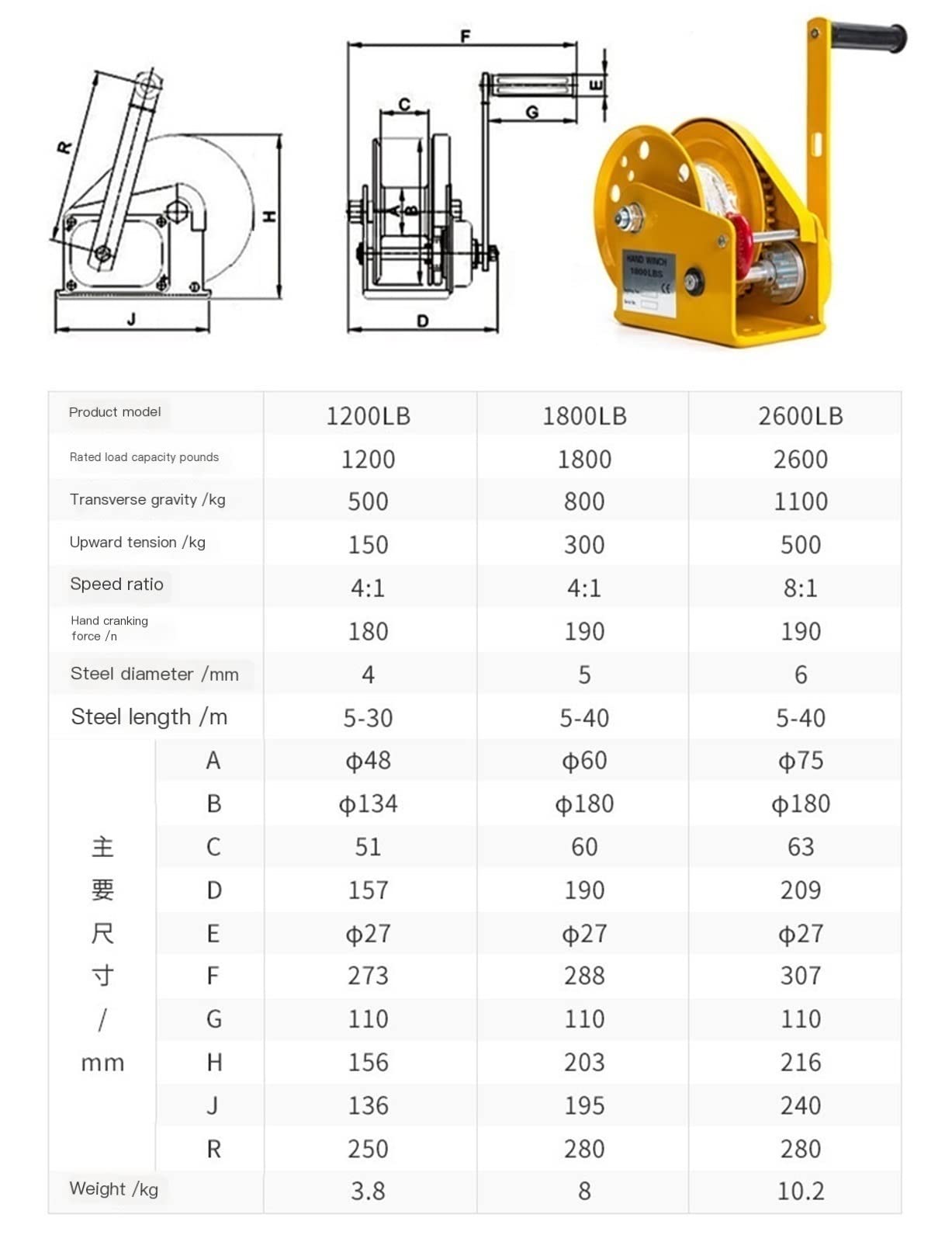 Verricello manuale autobloccante bidirezionale con freno automatico per traino e sollevamento portatili