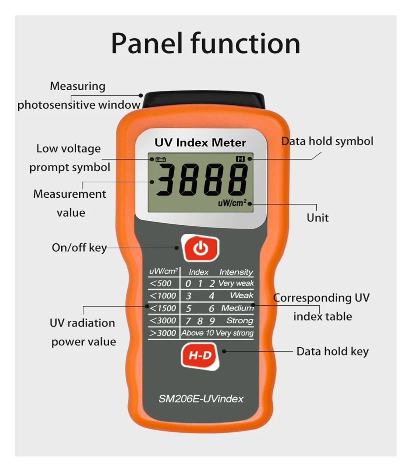 Medidor UVB Digital Medidor de índice UV Digital portátil, Detector Rendimiento Bloqueo radiación Ultravioleta, Intensidad irradiación Rayos UVA y UVB en la luz Solar