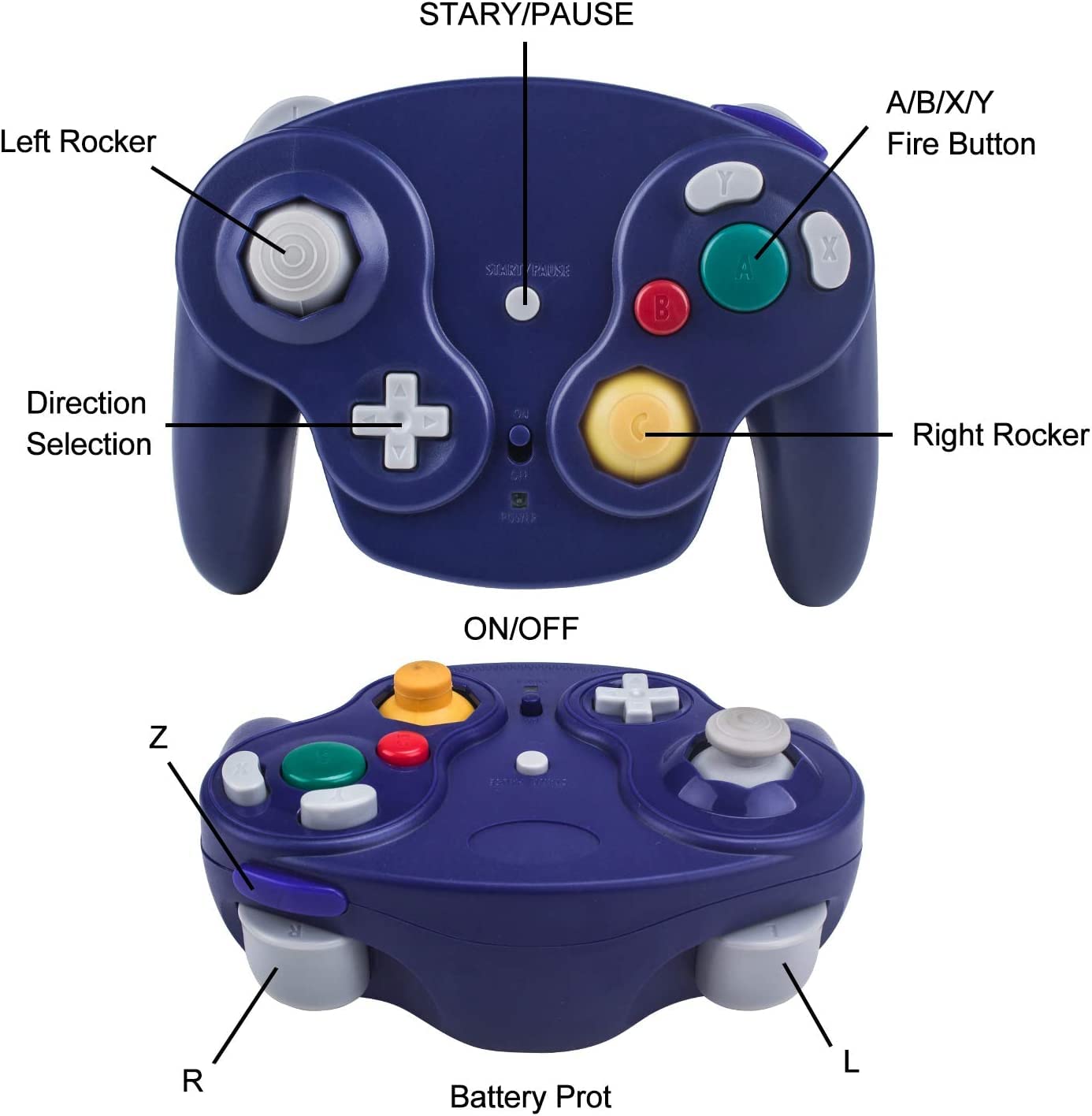 Manette de jeu sans fil de rechange 2,4 G, Bluetooth, NGC, avec adaptateur récepteur pour Wii U, Gamecube, NGC, GC