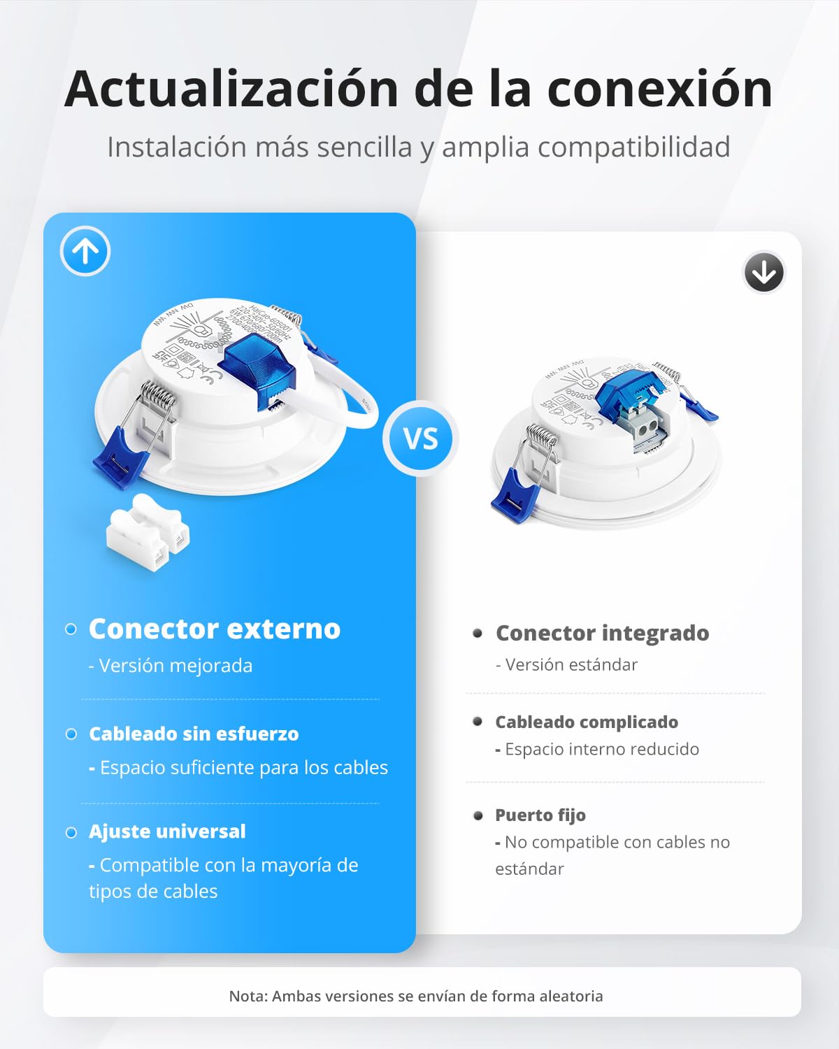 Gr4tec Downlight LED Techo Empotrable Regulable, IP65 Ojos de Buey, 10 Pack | Blanco Cálido Blanca Neutro Blanco Frío, IP65 Impermeable, 6W 700LM, Corte 68-80mm, Foco Empotrable LED Techo 220V Para Baño