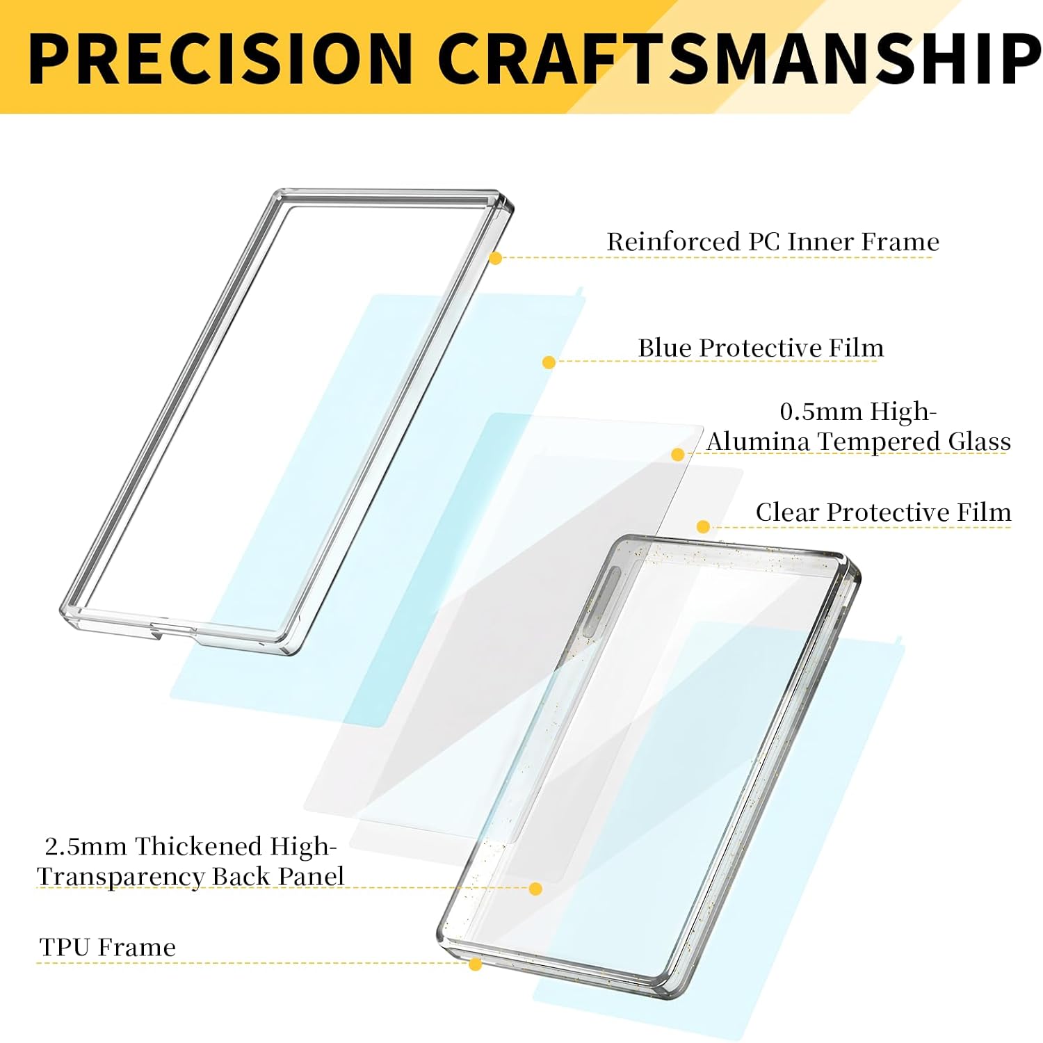 PSA CGC 35PT Slab Guard, Glitter TPU Frame & Tempered Glass Front, Clear image 3