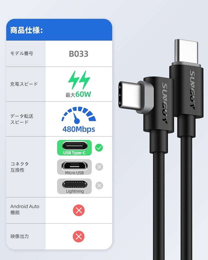 Amazon.co.jp: SUNGUY USB Type C ケーブル 0.3M 【2本組】 L字