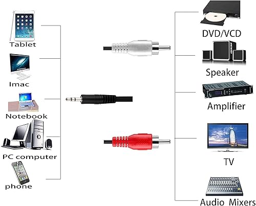 Miniatura 5 de Cable de audio estéreo macho de 0.138 in a macho RCA dual (derecha e izquierda), 1 pie