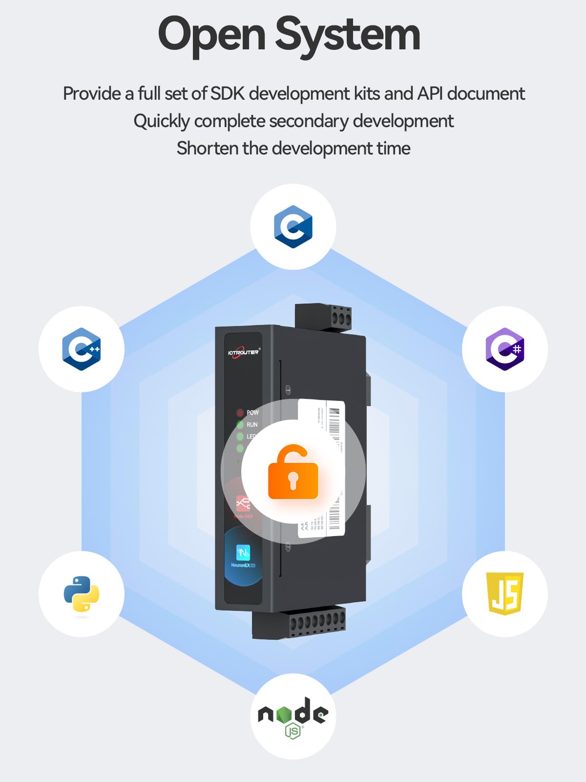 EC100 Arm Mini Industrial PC mit NodeRed NeuronEX, Offenes System Linux Ubuntu Rk3506J, Prozessor 3 Cortex-A7, 512 MB DDR4 RAM 4 GB SSD, 4G/Ethernet/WiFi/LoRawan (LAN)