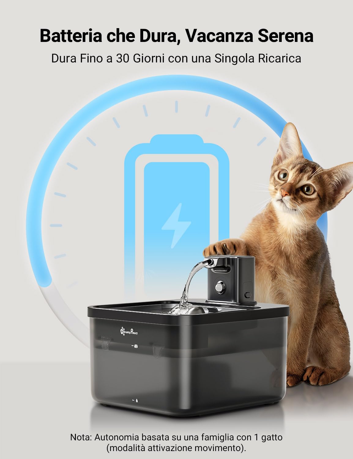 DownyPaws Fontanella per Gatti senza Fili con 6 Filtri, Alimentazione a Batteria da 4000mAh, 2,5 L Ultra Silenziosa Fontanella per Gatti con Sensore