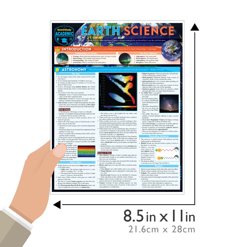 Earth Science QuickStudy Laminated Reference Guide (QuickStudy Academic) - Image 4