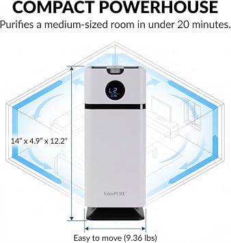 EdenPURE G9 Filterless Air Purifier 99.9% Particle Ozone Removal Smart AQI