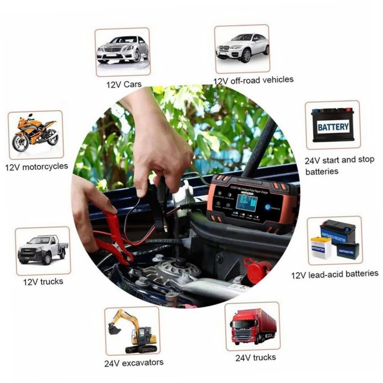 Mantenitore Di Carica Intelligente 12v/24v Riparatore Di Batterie Per Auto Motociclette Caricabatteria A Impulsi