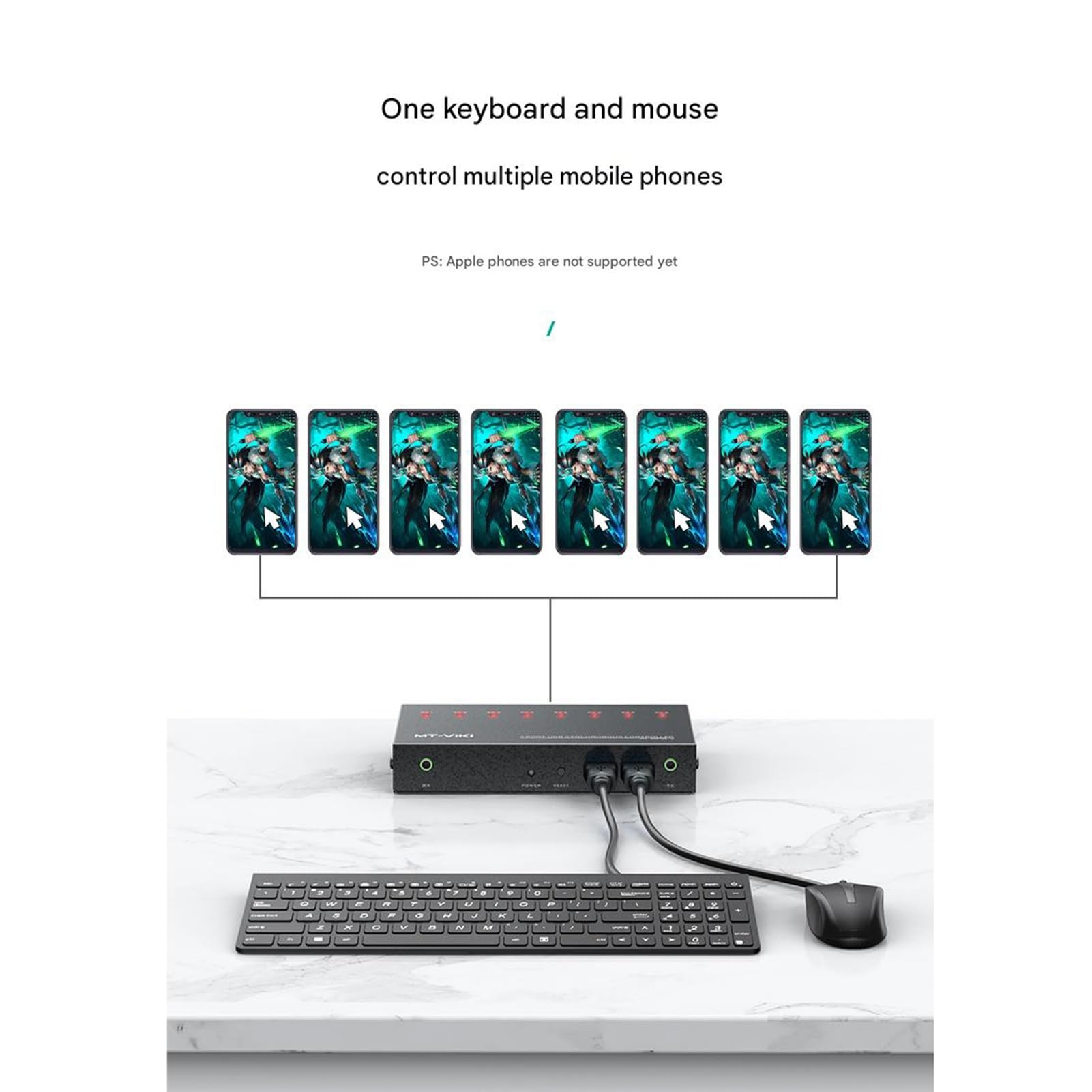 Ulepszona wersja 9-portowego synchronizatora + 9-portowy rozdzielacz HDMI, obsługa wyświetlania na wielu ekranach (pionowo, poziomo i pionowo) oraz rozdzielczość 4K