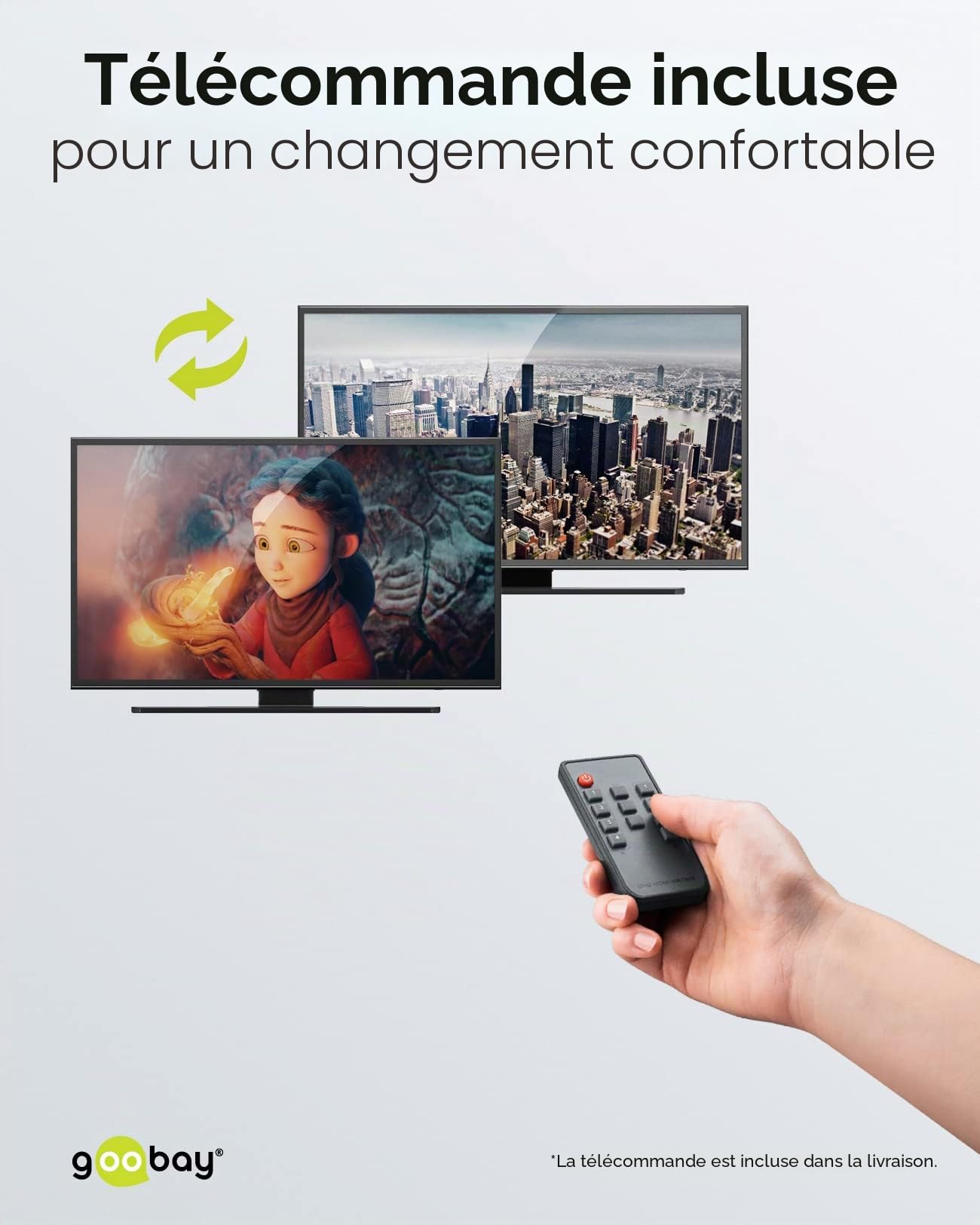 goobay Commutateur matriciel HDMI 58479 4 vers 2, répartiteur matriciel 4k à 60 Hz/avec télécommande pour lecteur Blu Ray, Xbox, PS5 et TV/Interrupteur 4 entrées et 2 sorties,Schwarz