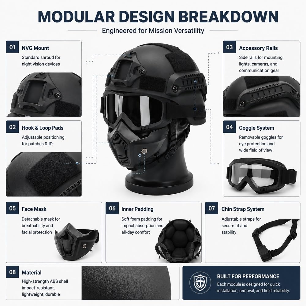 Casco Táctico con Máscara Integrada