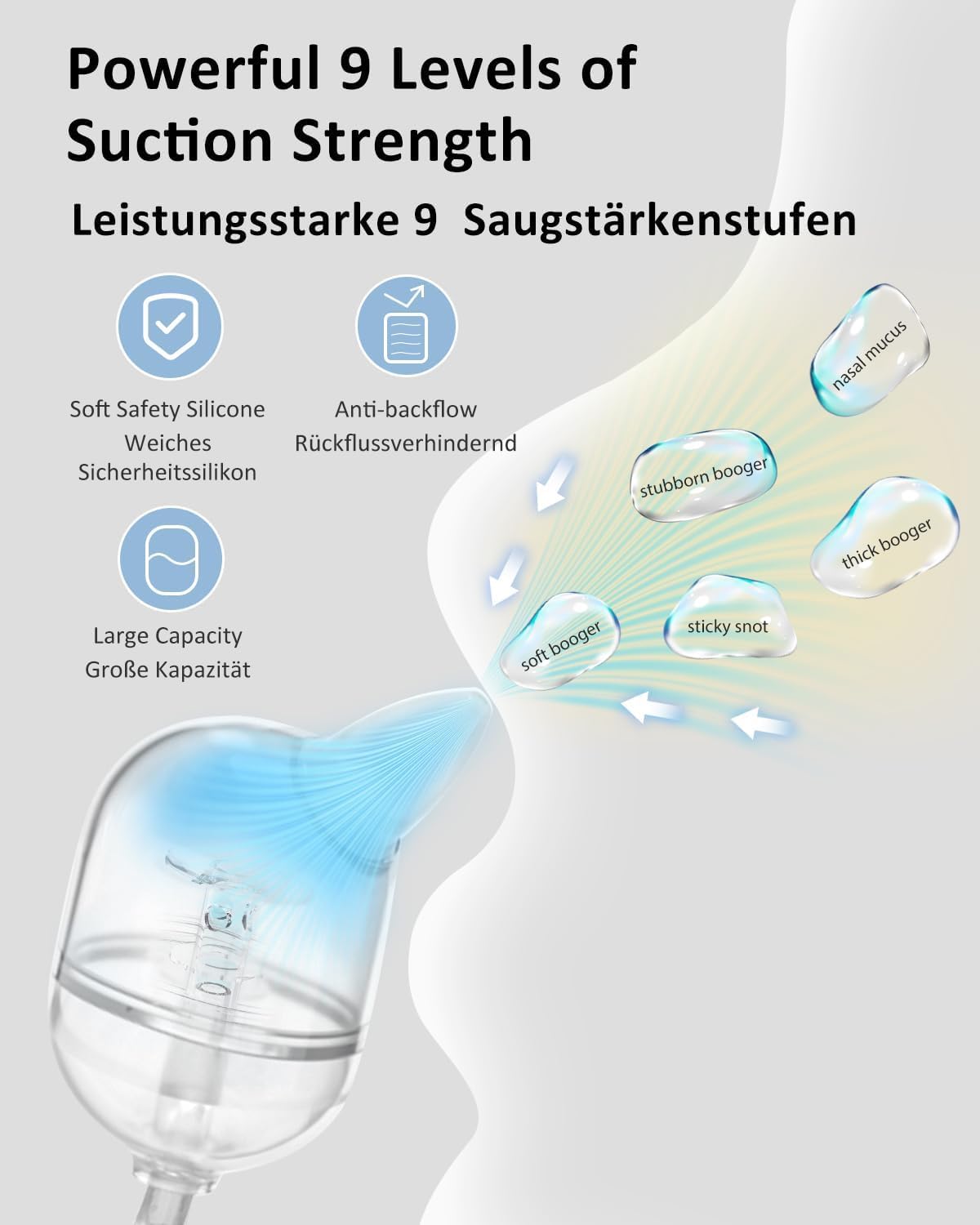 Nasensauger Baby Elektrisch |Elektrischer Nasensauger für Babys 9 Saugstärken Nasensekretsauger Baby Staubsauger Wiederaufladbar Mit Licht und Beruhigender Musik Sicher Effizient Sanft 4