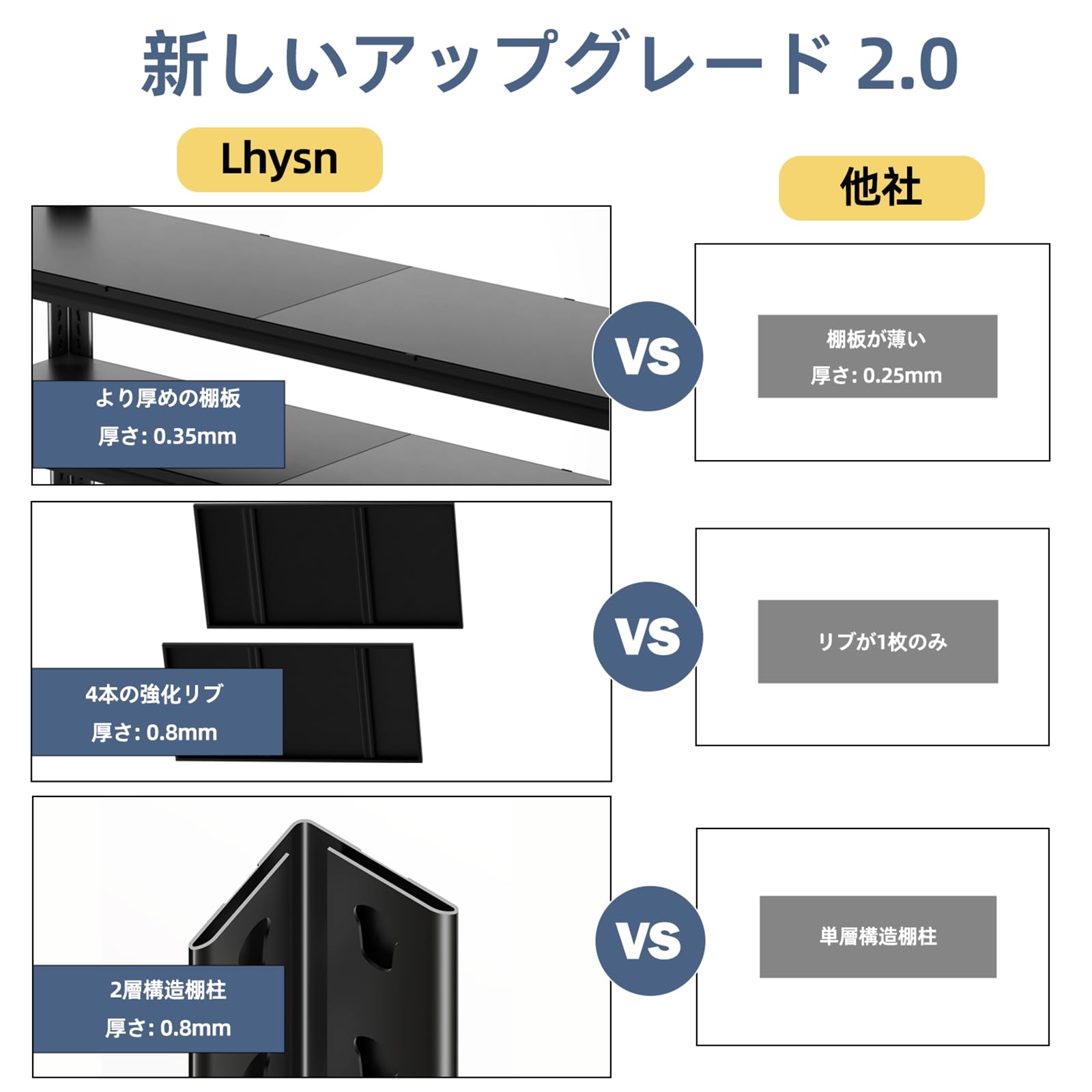 Amazon｜Lhysn スチールラック プロ仕様 5段 高耐荷重 ガレージラック