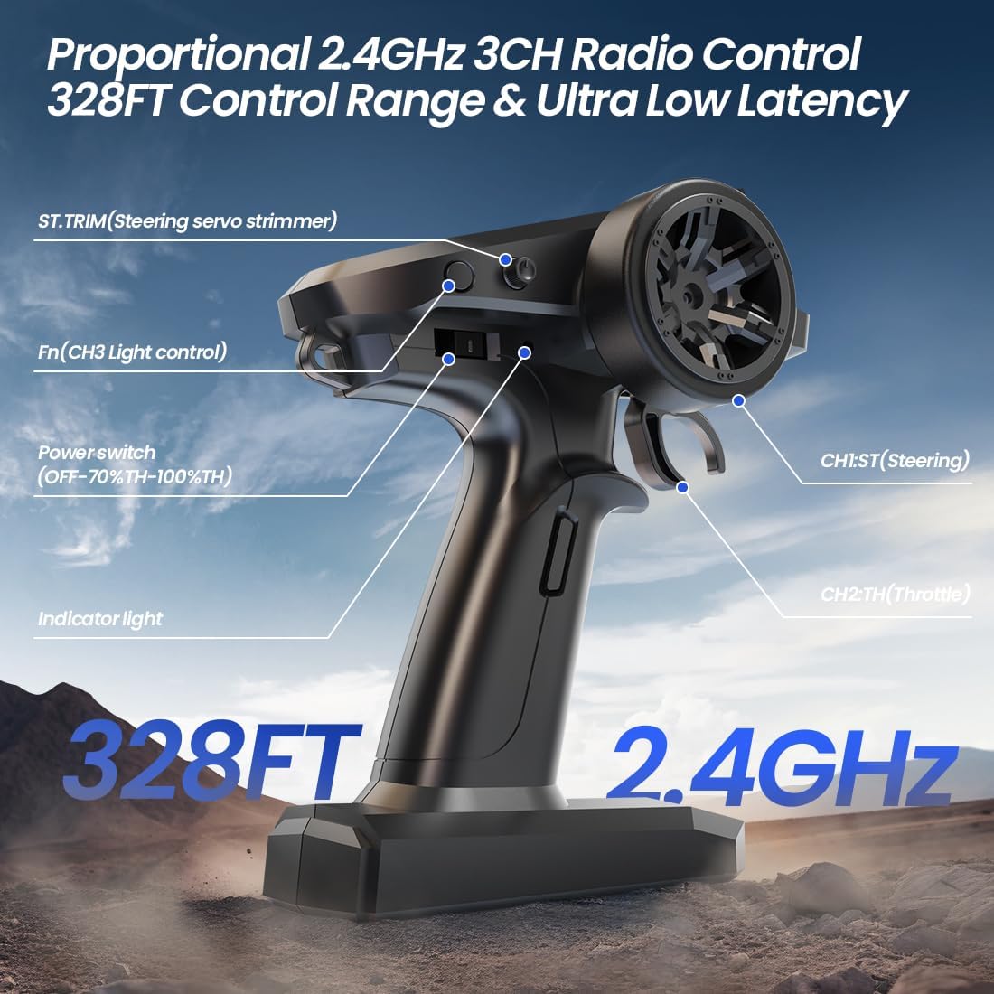 Detallada view del comandament a distància amb etiquetes per a la direcció, l'accelerador i el trim