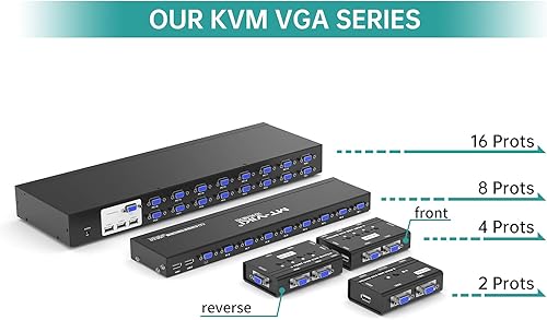 Miniatura 9 de MT-VIKI Conmutador KVM VGA, conmutador KVM USB VGA de 2 puertos para 2 ordenadores Comparte 1 Monitor Teclado Mouse Impresora, + 2 Cables KVM