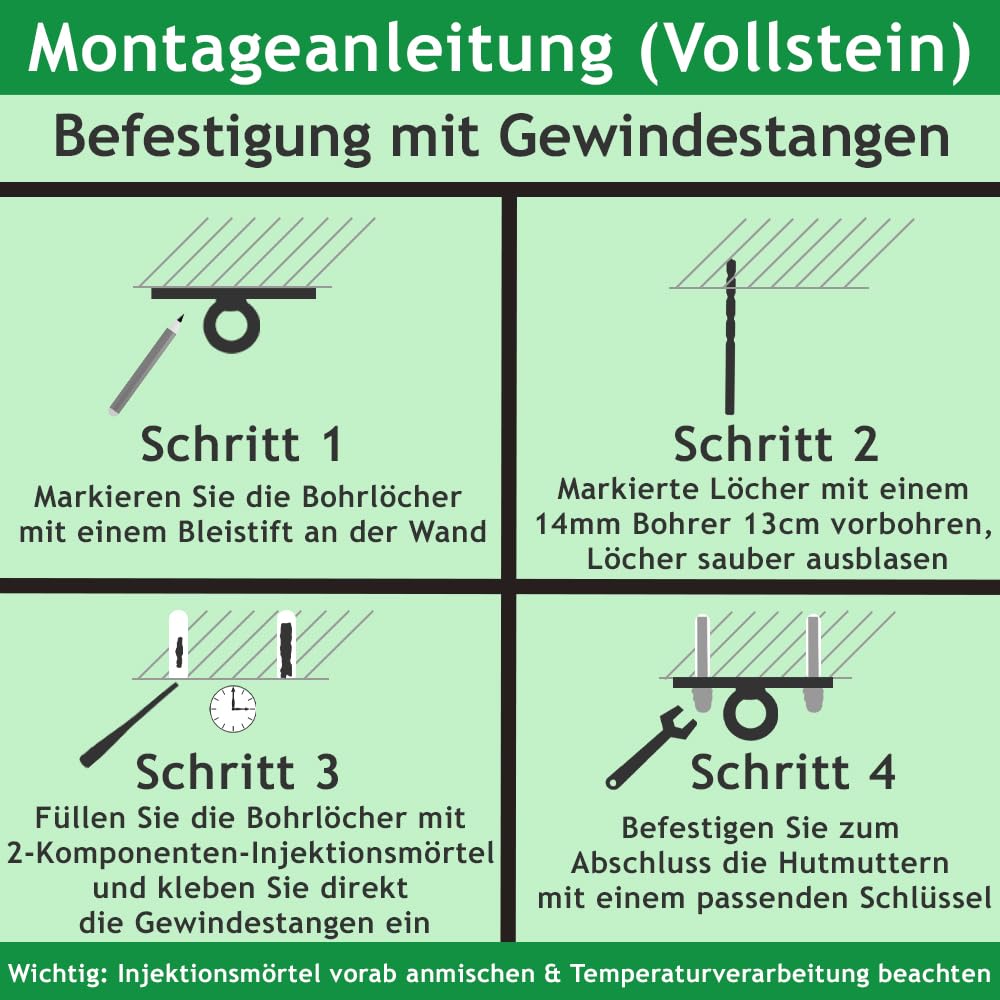 Befestigungs-Set für viereckige Sonnensegel | 3 Wandhalter & Masten verstellbar & inkl. Zubehör - (In Mauerwerk - 2X Wandhalter/Verankerungen, 2X Wantenspanner/Karabiner)