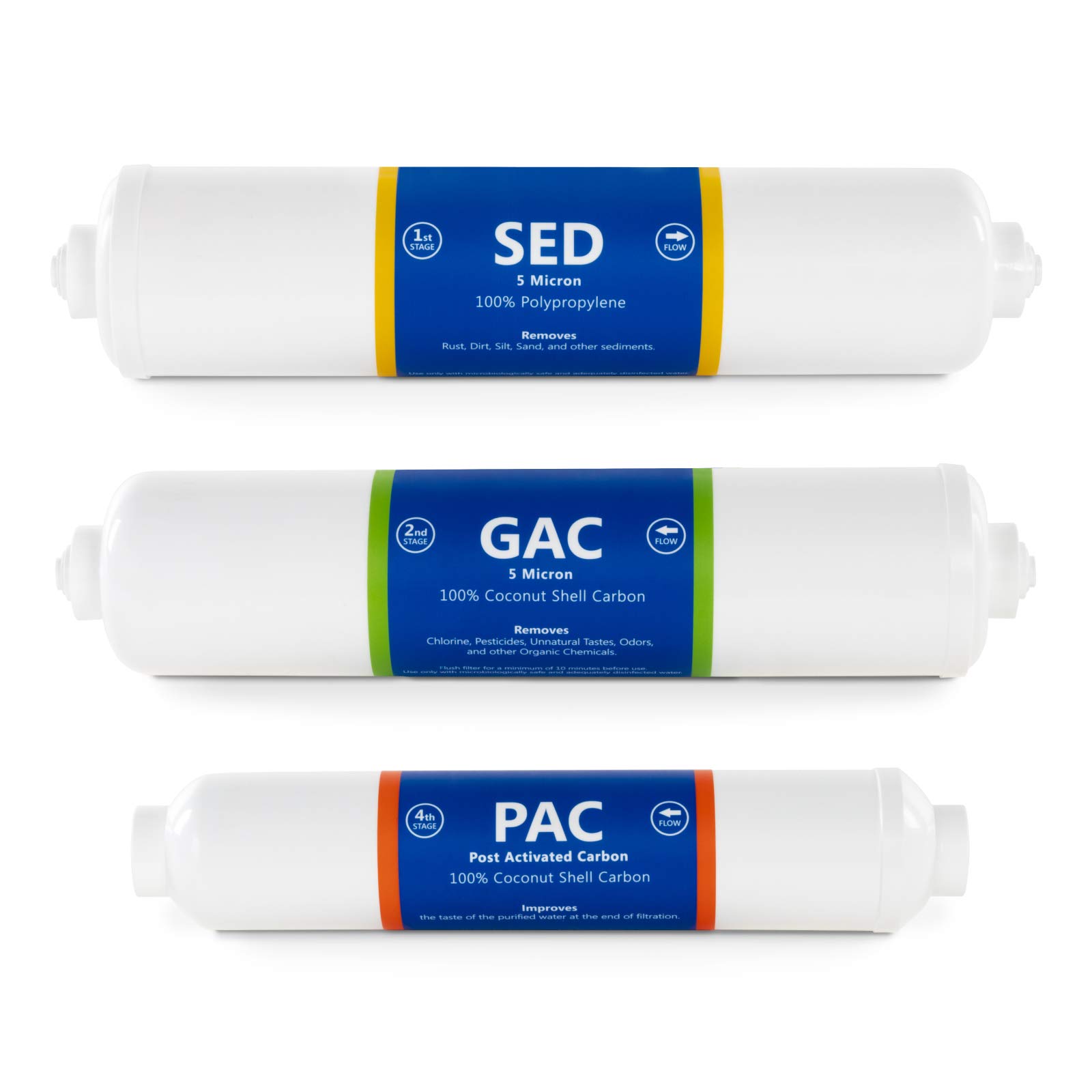 EXPRESS WATERCountertop Reverse Osmosis System Replacement Filter Set – 3 Inline Filters – 1/4” Quick Connect Cartridges - Sediment, GAC and PAC Carbon Filters – 6 Month Set