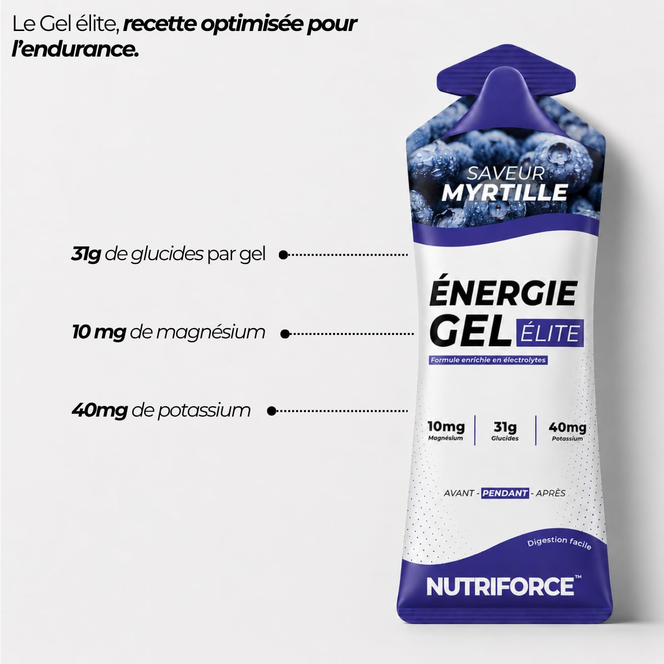 Nutriforce Gel Énergétique Running – 31 g Glucides + Électrolytes – Myrtille - Boîte de 12 gels