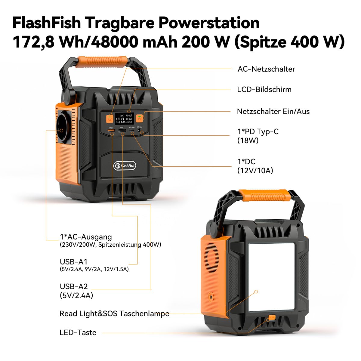 FlashFish Power Station portatile da 172,8 Wh con pannello solare da 100 W