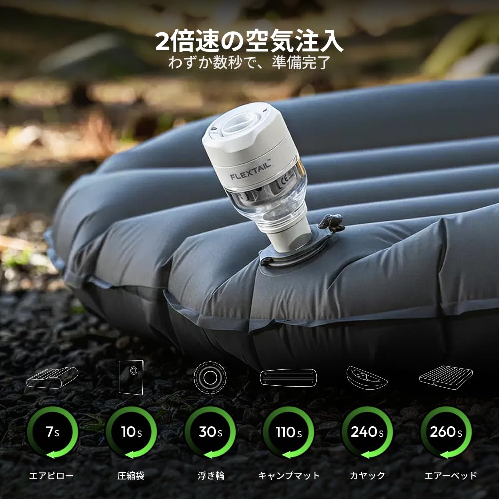 フレックステイル タイニーポンプ 3X ゼロポンプ マックスポンプ Amazon.co.jp: FLEXTAILGEAR TINY PUMP 3X 電動エアーポンプ 小型 携帯