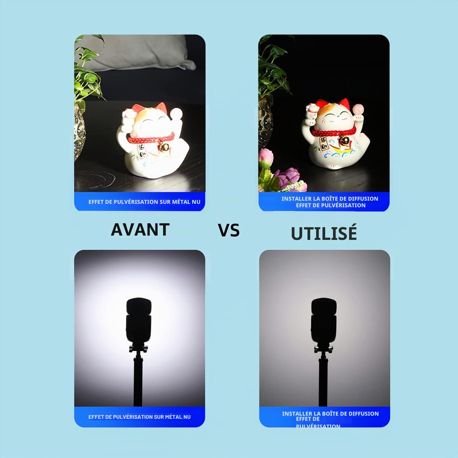 Bounce Diffuseur de Flash pour s'adapter pour Monter Directement à Sabot Flash Godox V860 Tt685 Tt600 (3-Pack Blanc Bounce diffuseurs)