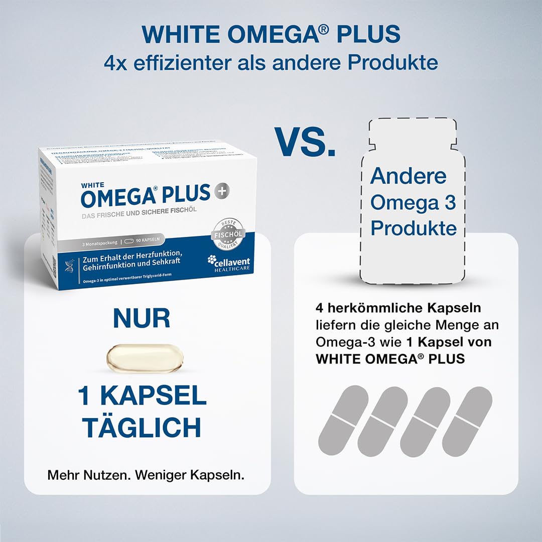 Omega 3 Kapseln hochdosiert - Vergleichssieger 2026 - nur 1 Kapsel täglich - 400mg EPA + 300mg DHA - ohne Aufstoßen - hochreines Fischöl in Triglycerid-Form, laborgeprüft - White Omega PLUS