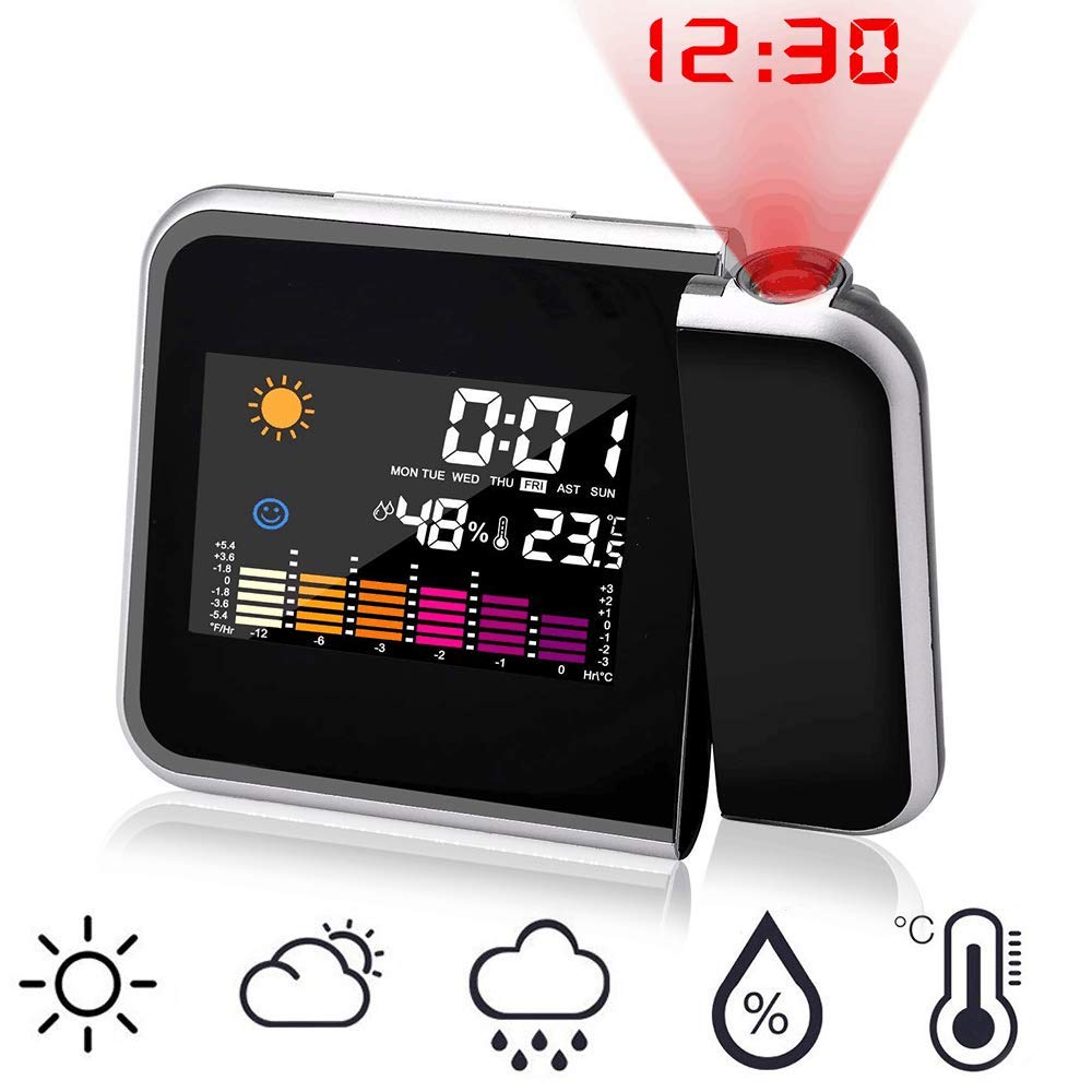 ASANMU Reloj de Proyección Digital, Reloj Despertadores Digitales ...