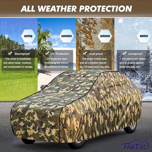 Image of FABTEC Waterproof Car Body Cover for Tata Tiago with Mirror and Antenna Pocket, Triple Stitched (Military, Jungle Print, Camouflage Design)