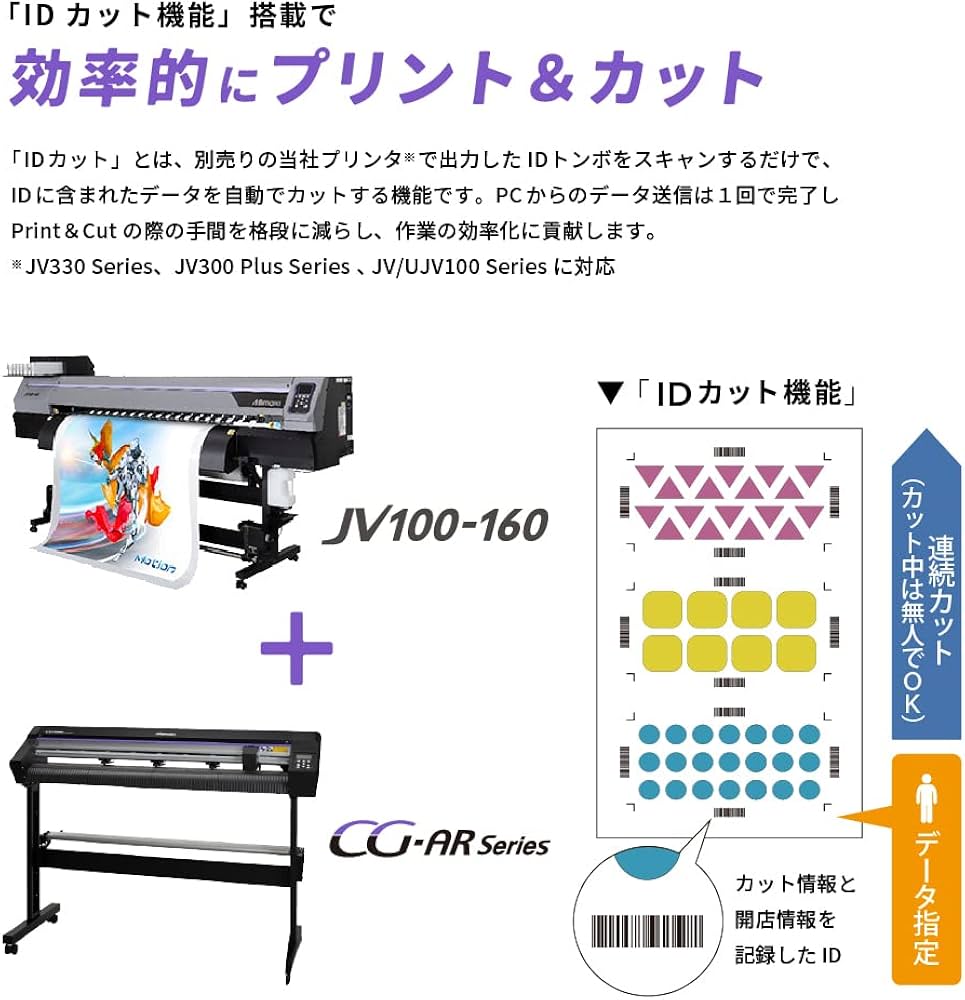 Amazon.co.jp: Mimaki CG-60AR Medium Cutting Machine, A3, Max Cut
