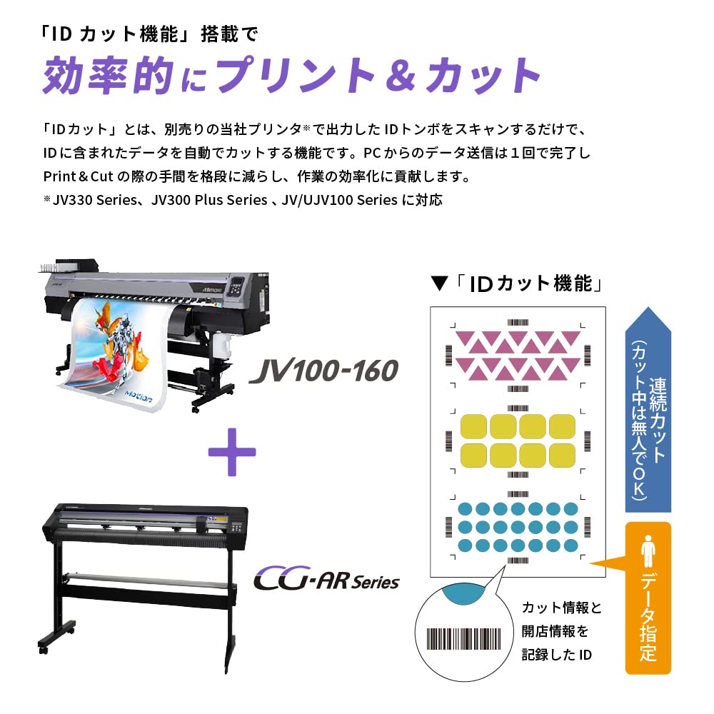 Amazon.co.jp: Mimaki CG-60AR Medium Cutting Machine, A3, Max