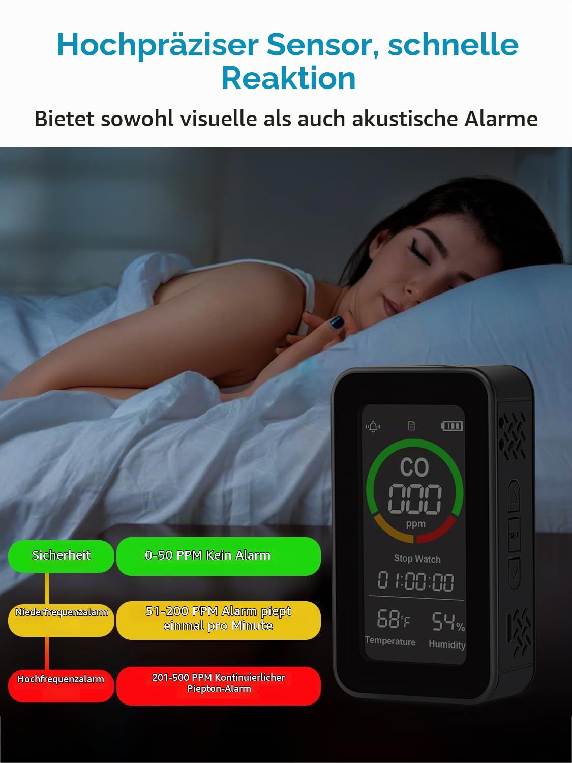 CF-9R kohlenstoffmonoxid melder, CO-detektor, Luftqualitätsmonitor mit akustischen und optischen Alarmen, Taschenlampe, Stoppuhr, Temperatur-Feuchtigkeitssensor für Zuhause, Reisen, Camping