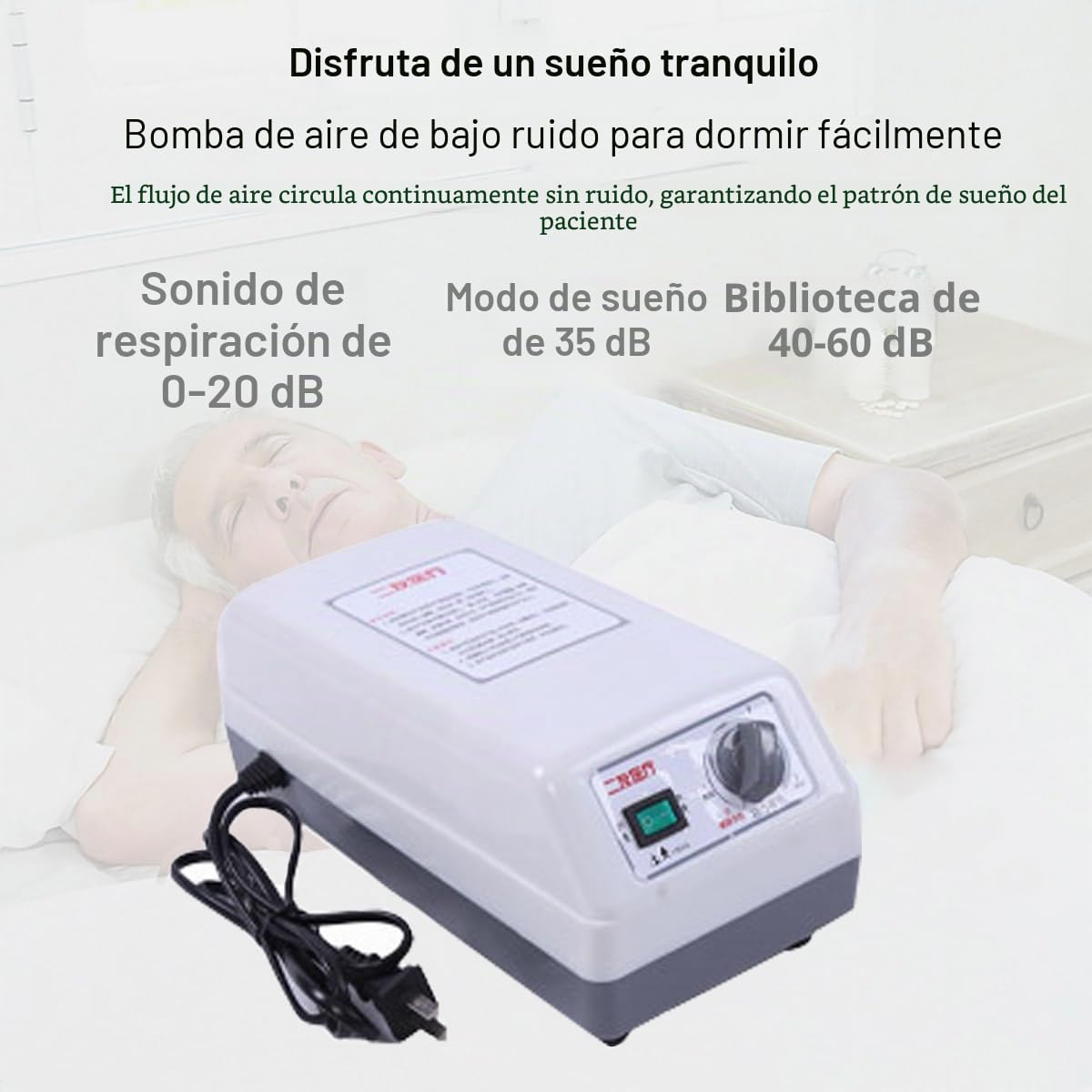 120cm de Ancho Colchón Antiescaras con Bomba Silenciosa e Impermeable, Colchón Antiescaras de Presión Alterna Colchón Aire Antiescaras Prevención de Escaras y Tratamiento de úlceras