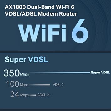 TP-Link Archer VX1800v AX1800Mbps Dual-Band Wi-Fi 6 Gigabit VDSL/ADSL Modem Router, 1201/5 GHz, 574/2.4 GHz, USB 2.0 for 4G Option, 2X 2MU-MIMO, VoIP Support, Tether App