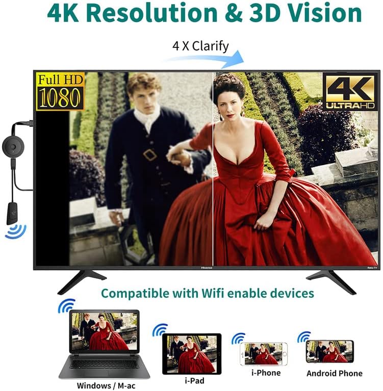 4K Wireless HDMI Display Dongle Adapter 1080P, WiFi Streaming Movies, Shows Receiver for i-Phone, i-Pad, Android, Tablet, Laptop, Window to HDTV/Monitor/Projector, Compatible Miracast, Air Play, DLNA
