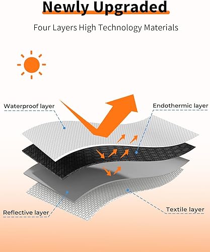 Miniatura 8 de Persianas opacas mejoradas 65 x 59 pulgadas 100 % opacas se puede cortar tú mismo Cortinas opacas blancas portátiles para ventanas, tiras de cinta