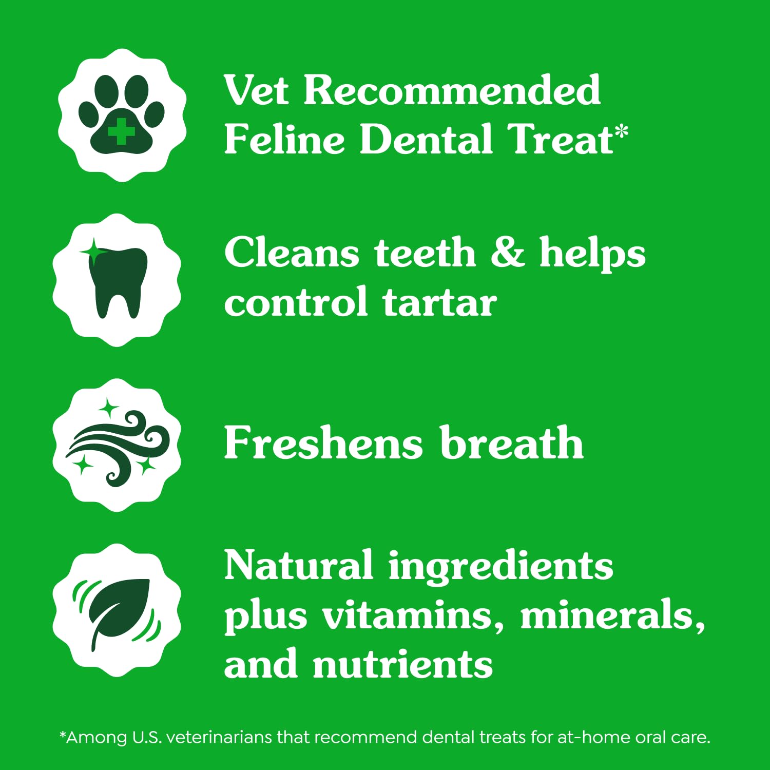 GREENIES Feline Cat Treats Adult Natural Dental Care, Catnip Flavour, 2.1oz. Pouch 60 g (Pack of 1) - 2