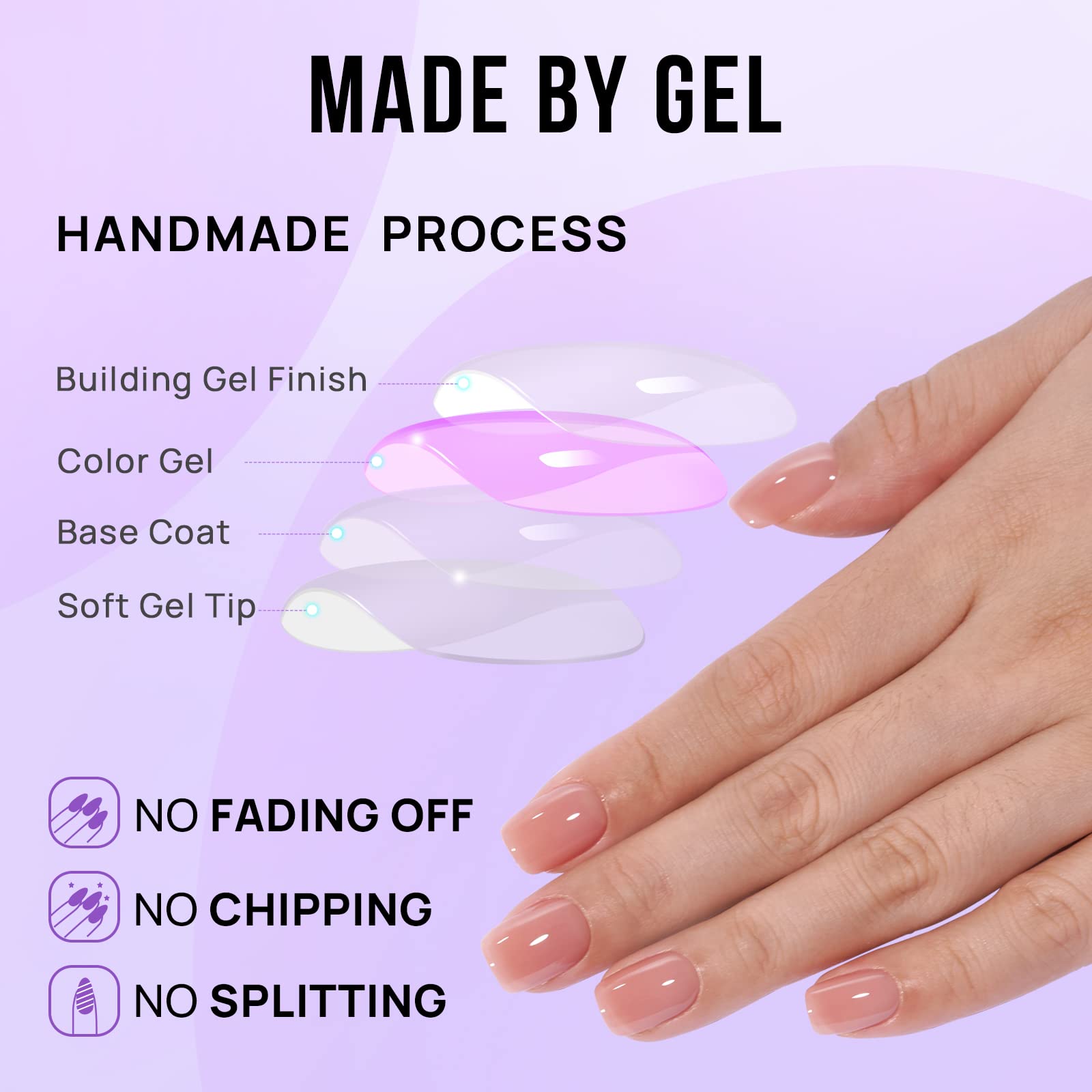 BTArtbox Press On Nails French Tips - 32 Pcs Short Square False Nails With Nail Glue and Adhesive Nail Tabs, No Fade Out Stick On Nails in 16 Sizes, Soft Gel Fake Nail for Women, Classic White — view 141