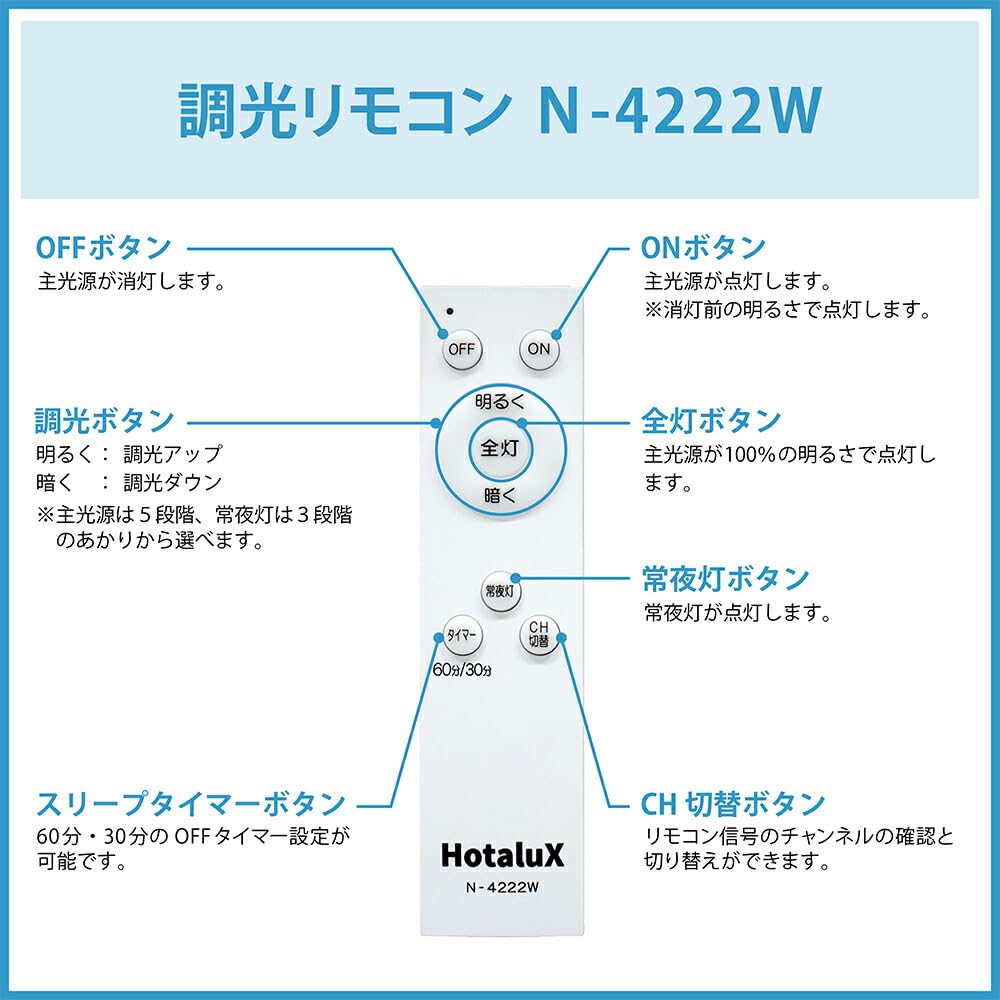Amazon | ホタルクス 照明器具用リモコン LEDシーリングライト用