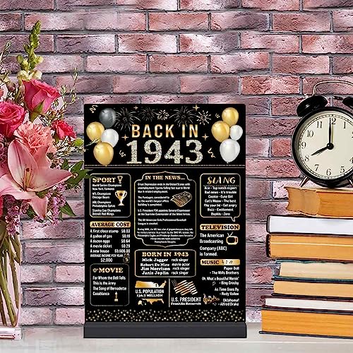 80Th Birthday Party Decorations Supplies, 80Th Birthday Gifts For 80 Years Old Women Men, Eighty 80Th Birthday Decorations For Him Her- Vintage 1943 Birthday Poster Table Sign #TOP1