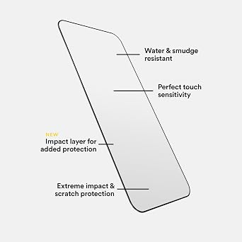 BodyGuardz Apex Ceramic Glass Compatible with iPhone 17 Pro Max Screen Protector - Extreme Impact Technology - Anti-Dust Easy Install - Ultra-Thin Scratch Resistant 9H Hardness - Case-Friendly (for iPhone 17 Pro - 6.3 inch)