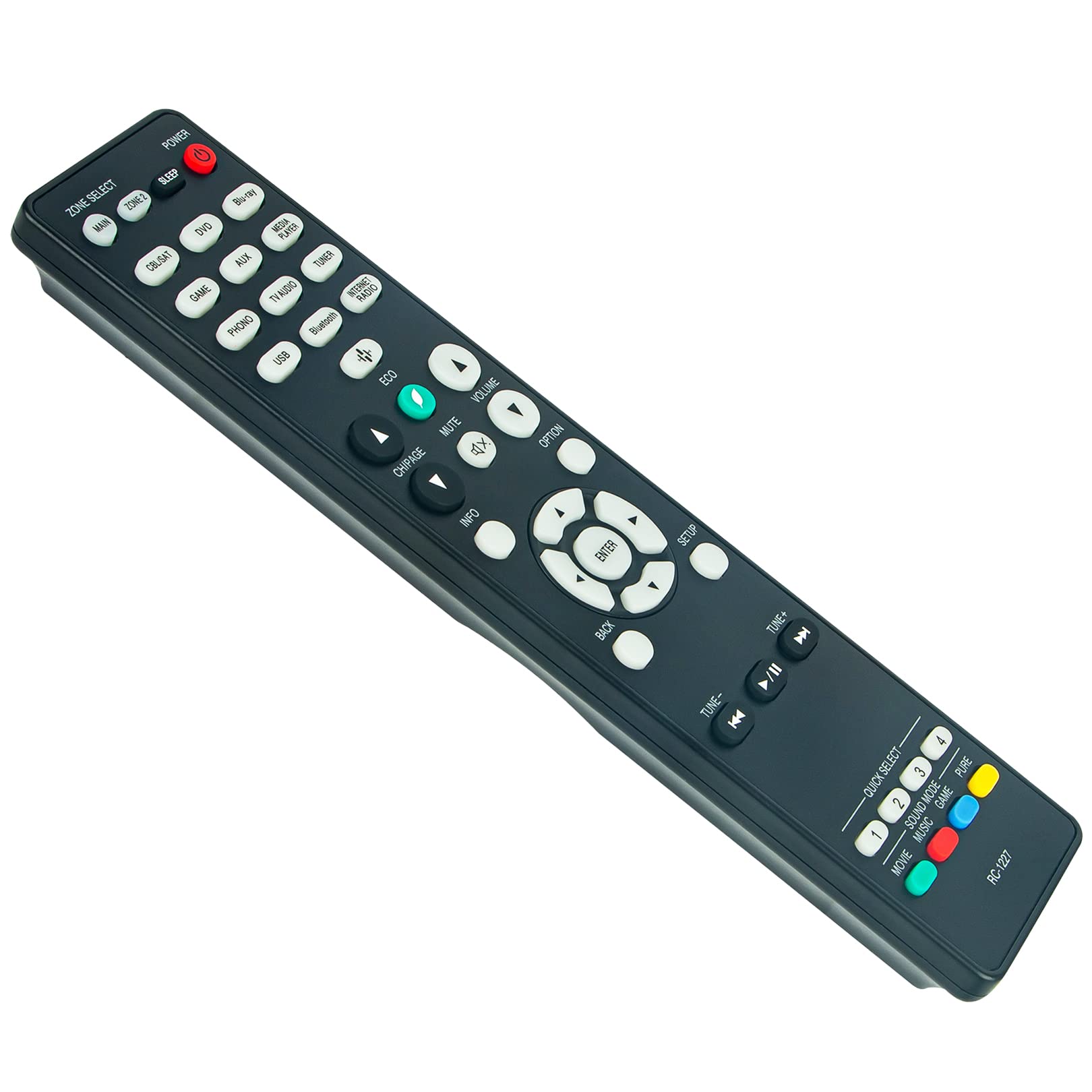 Amazon.com: RC-1227 Replace Remote Control Work for Denon AVR